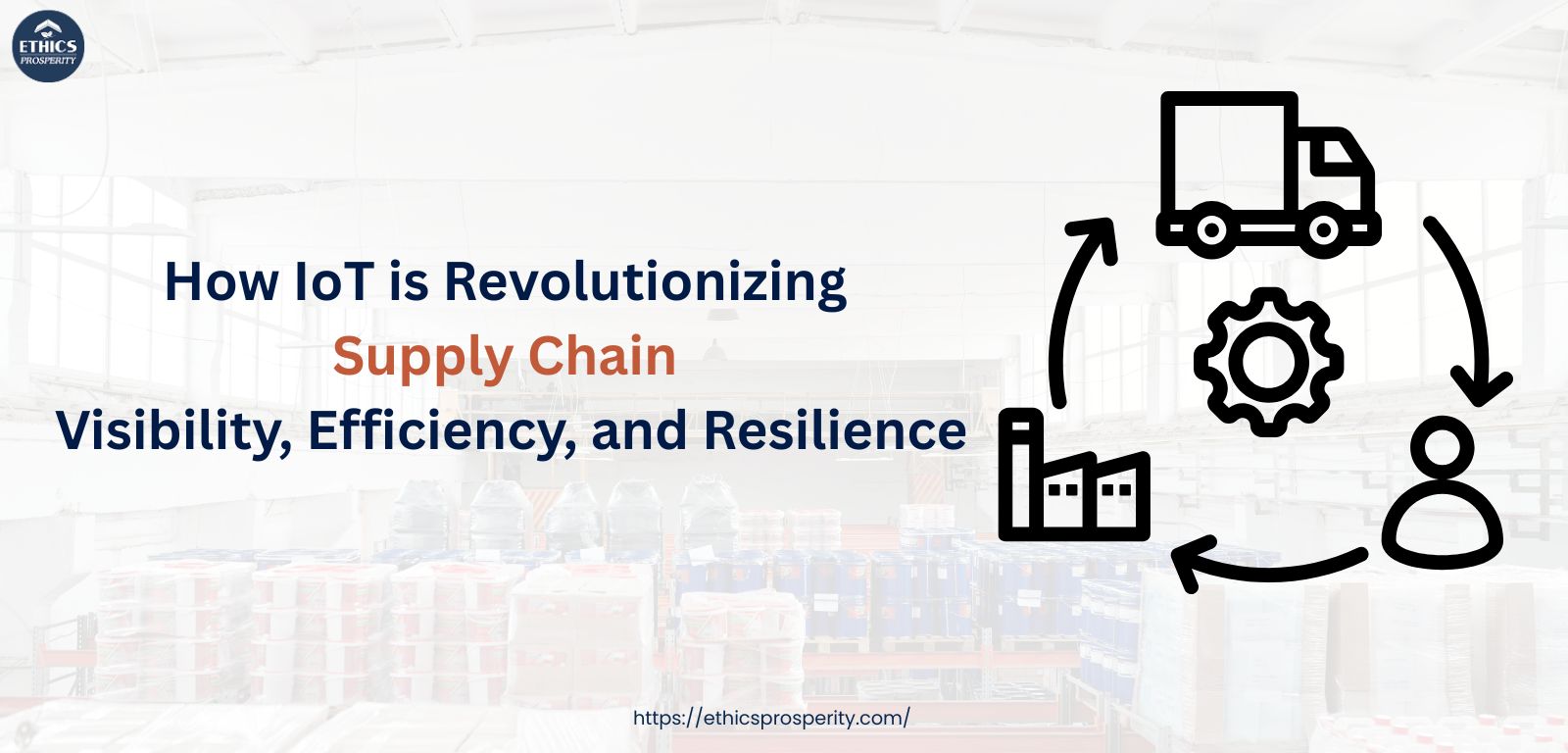 The Image is showing How IoT is Revolutionizing End to End Supply Chain Visibility, Efficiency, and Resilience